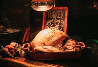 Best Places To Visit During Thanksgiving
