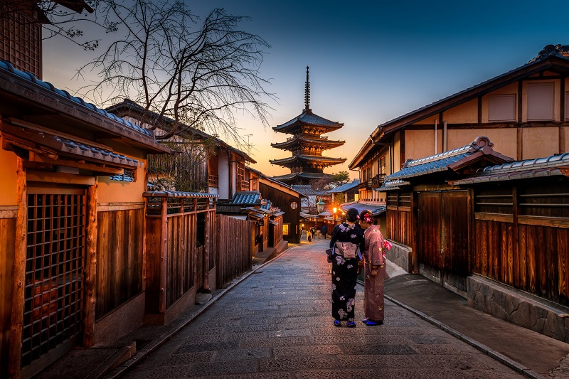 2 day kyoto itinerary