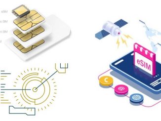 Best ESIM for International Travel eSIM switching process