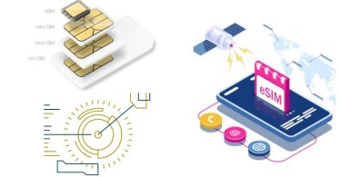 Best ESIM for International Travel eSIM switching process