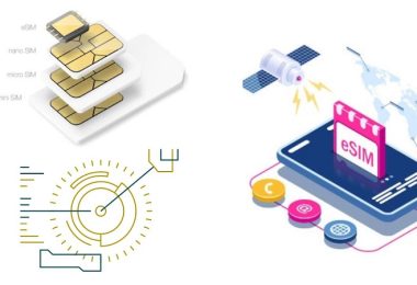 Best ESIM for International Travel eSIM switching process