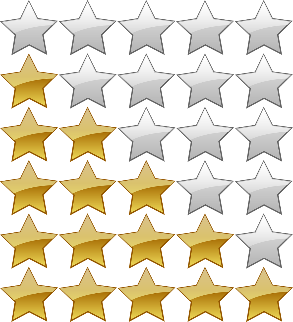 What you can usually expect by star level